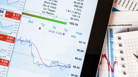 Understand different types of technical indicators