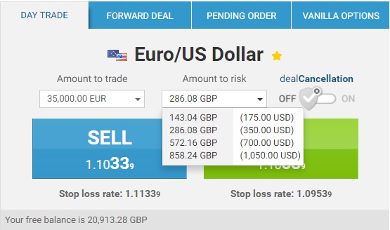 Euro Dollar Leverage